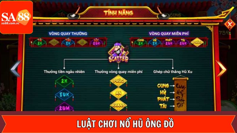 Hướng dẫn cách tham gia nổ hũ ông đồ