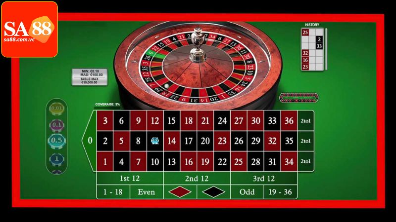 Luật chơi cần nắm khi trải nghiệm tựa game roulette 